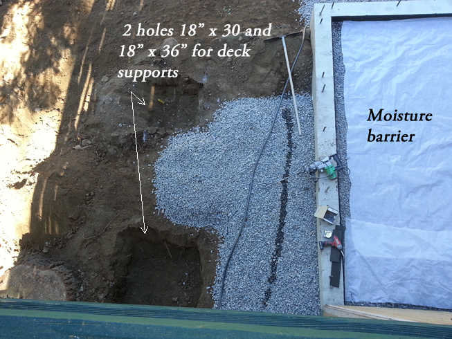 Excavation crew dug the holes and cement crew put down the moisture barrier